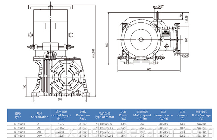 Hochwertige Komponenten der Rolltreppenantriebsmaschine Rolltreppenmaschine